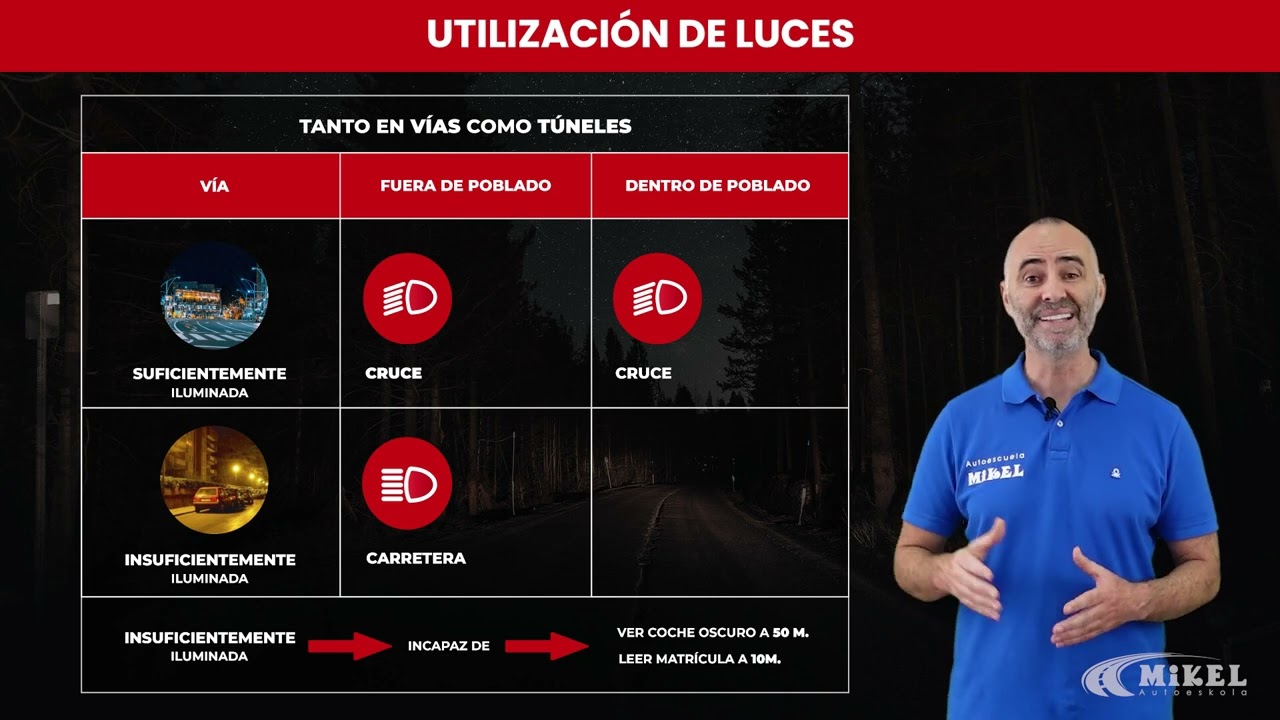 en que situaciones utilizara el alumbrado por el dia