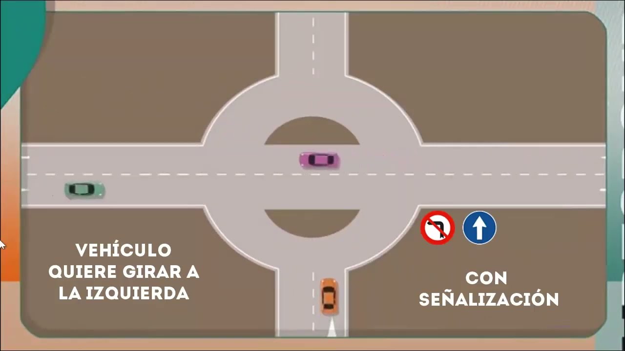 que es una raqueta en tráfico