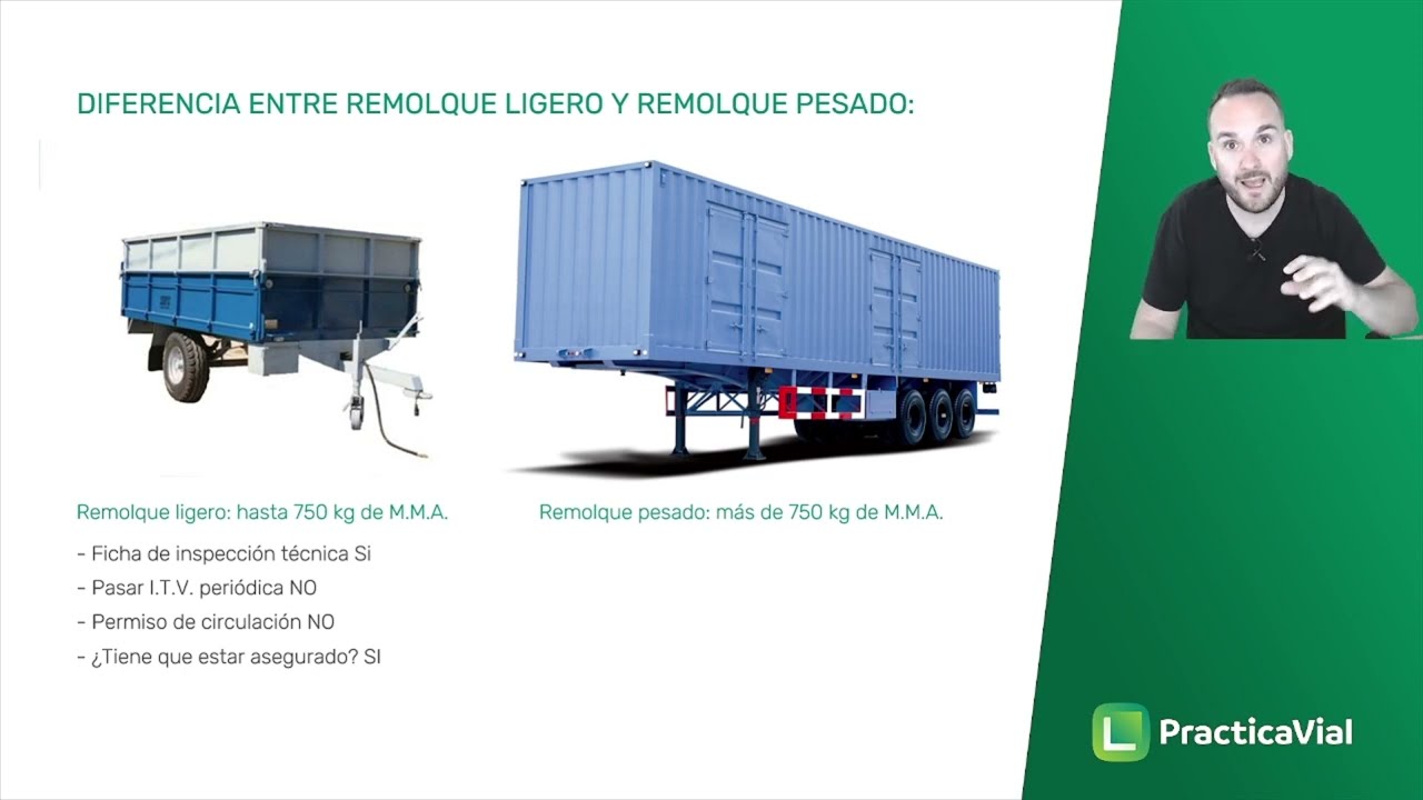 un remolque ligero tiene que pasar la itv