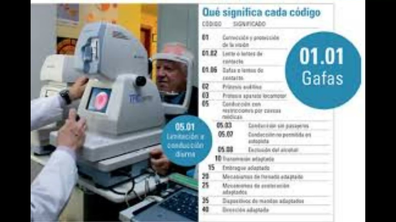 codigos en el carnet de conducir