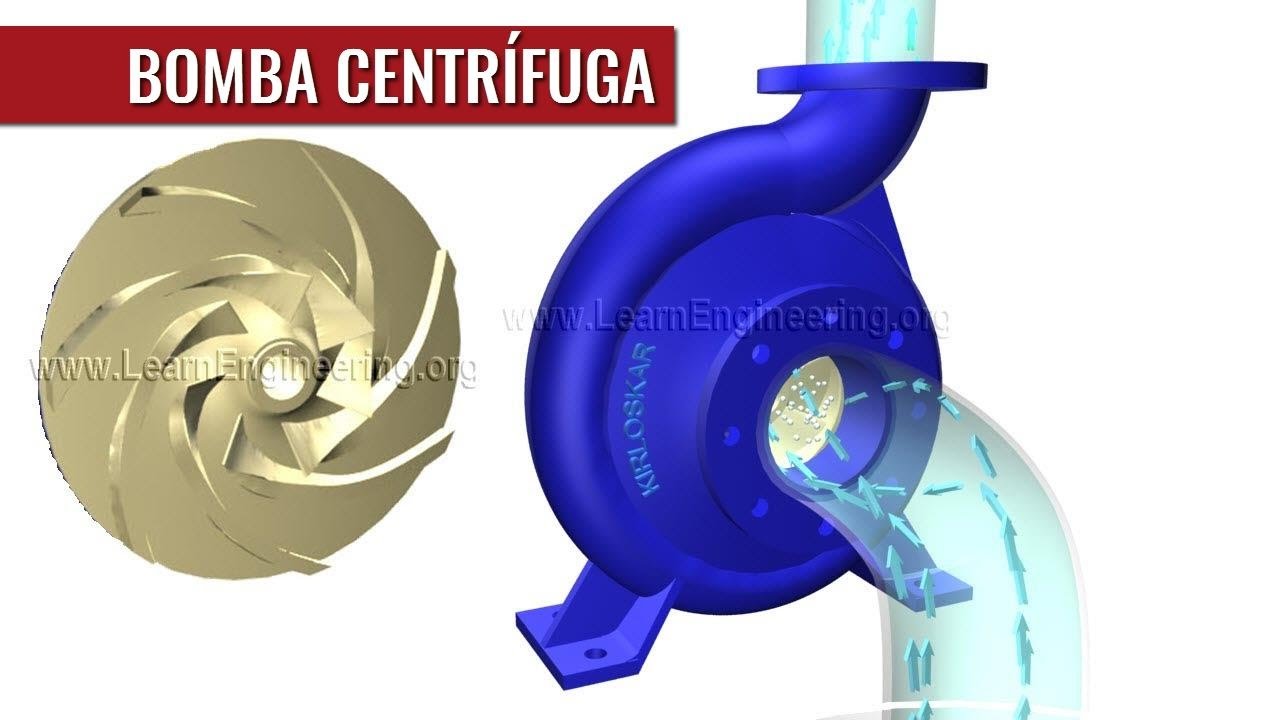como funciona un bombeador de agua