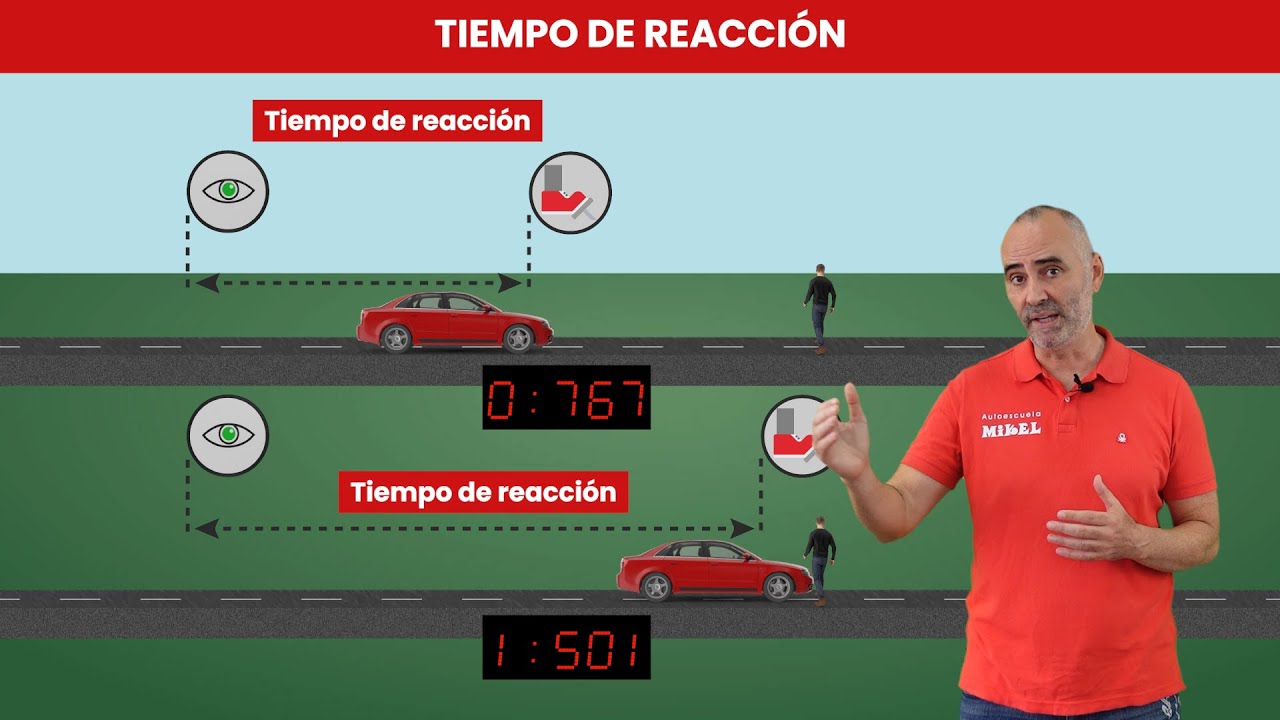cual es el tiempo de reaccion promedio