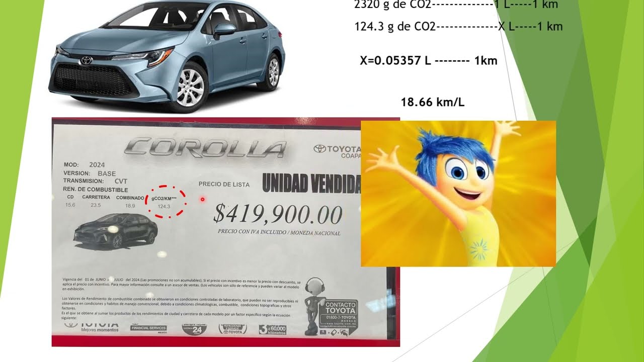 cuanto co2 emite un coche por km