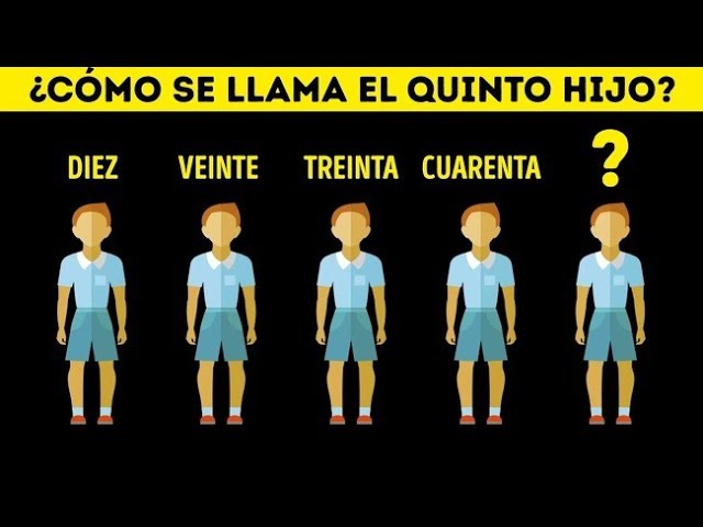 la pregunta mas dificil del mundo